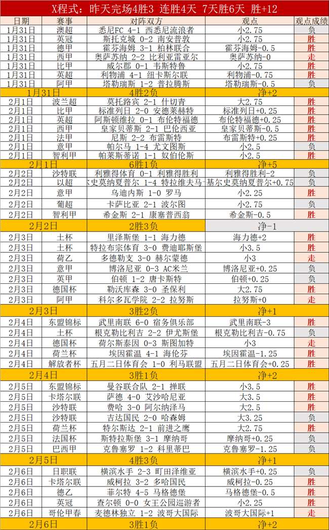 梁王组合无,缘印度羽毛,球公开赛男,竞技宝官网网址,竞技宝网页入口,竞技宝网页地址,竞技宝app下载