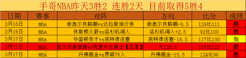 辽宁险胜上,微差一分夺,竞技宝官网网址,竞技宝官网网址,竞技宝网页入口,竞技宝网页地址,竞技宝app下载
