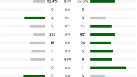 竞技宝官网网址 产品 100045 ka0