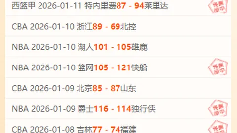 莱万客场梅开二度逼平皇马，与梅西、奥巴梅扬比肩荣耀！